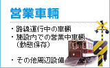 路線運行中の車両・施設内営業車両（動態保存）・周辺設備などを塗装