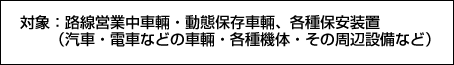 対象：路線営業中車輛・動態保存車輛、各種保安装置（汽車・電車などの車輛・各種機体・その周辺設備など）