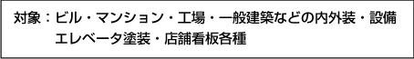 対象：ビル・マンション・工場・一般建築などの内外装・設備　エレベータ塗装・店舗看板各種